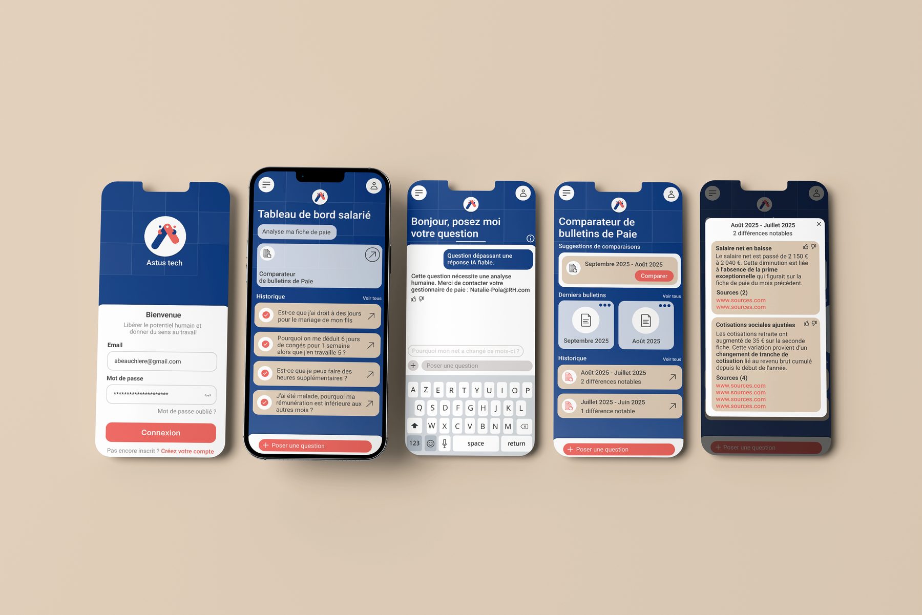 Écrans de l'application Astus côté salarié : connexion, tableau de bord, question à l'IA, comparateur de bulletins, détail des sources