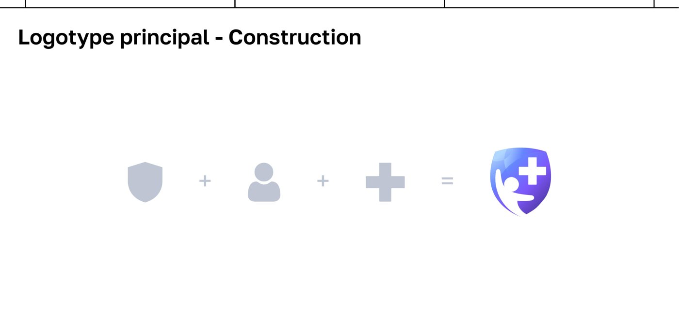 Construction du logo Care Foormi : bouclier + silhouette + croix