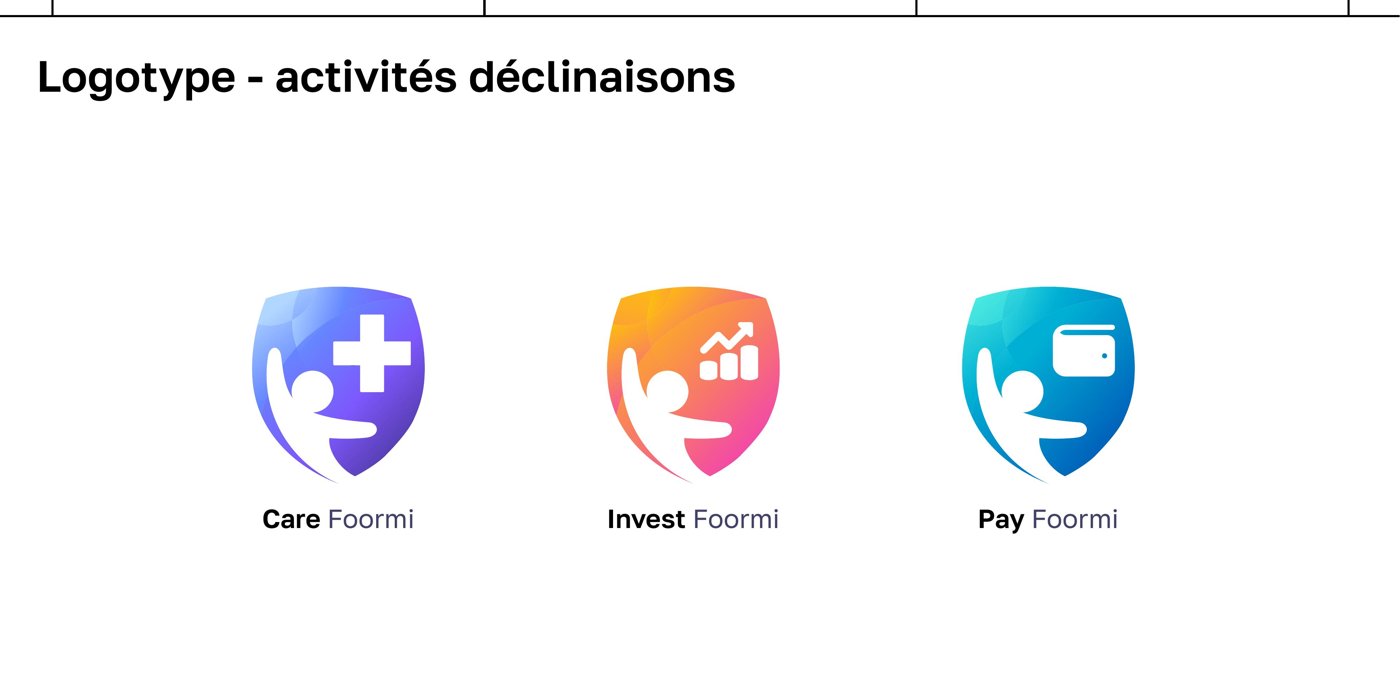 Déclinaisons du logo : Care Foormi, Invest Foormi, Pay Foormi