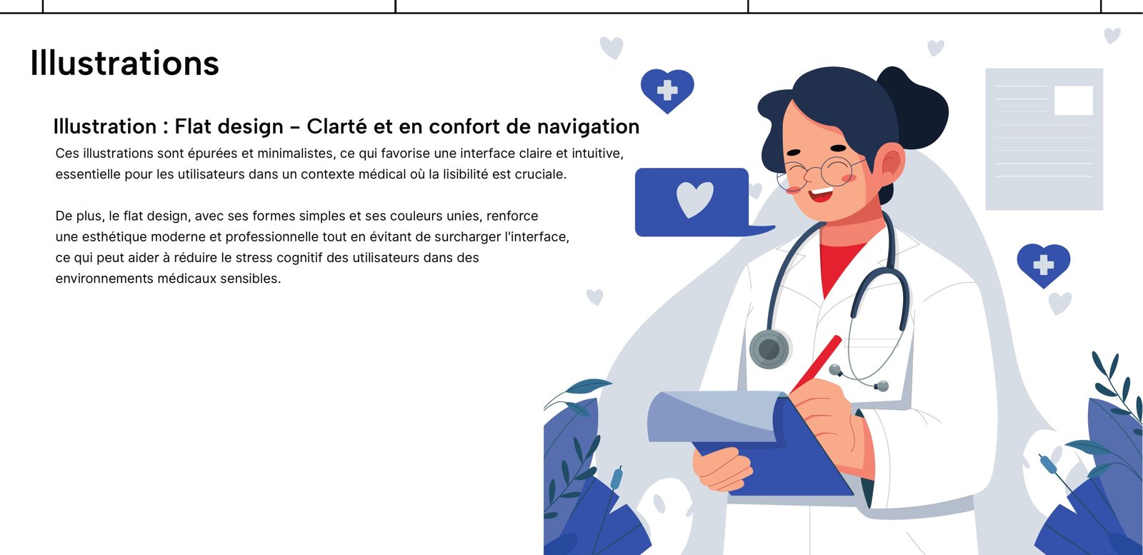 Illustrations flat design de la charte Doctovit Santé