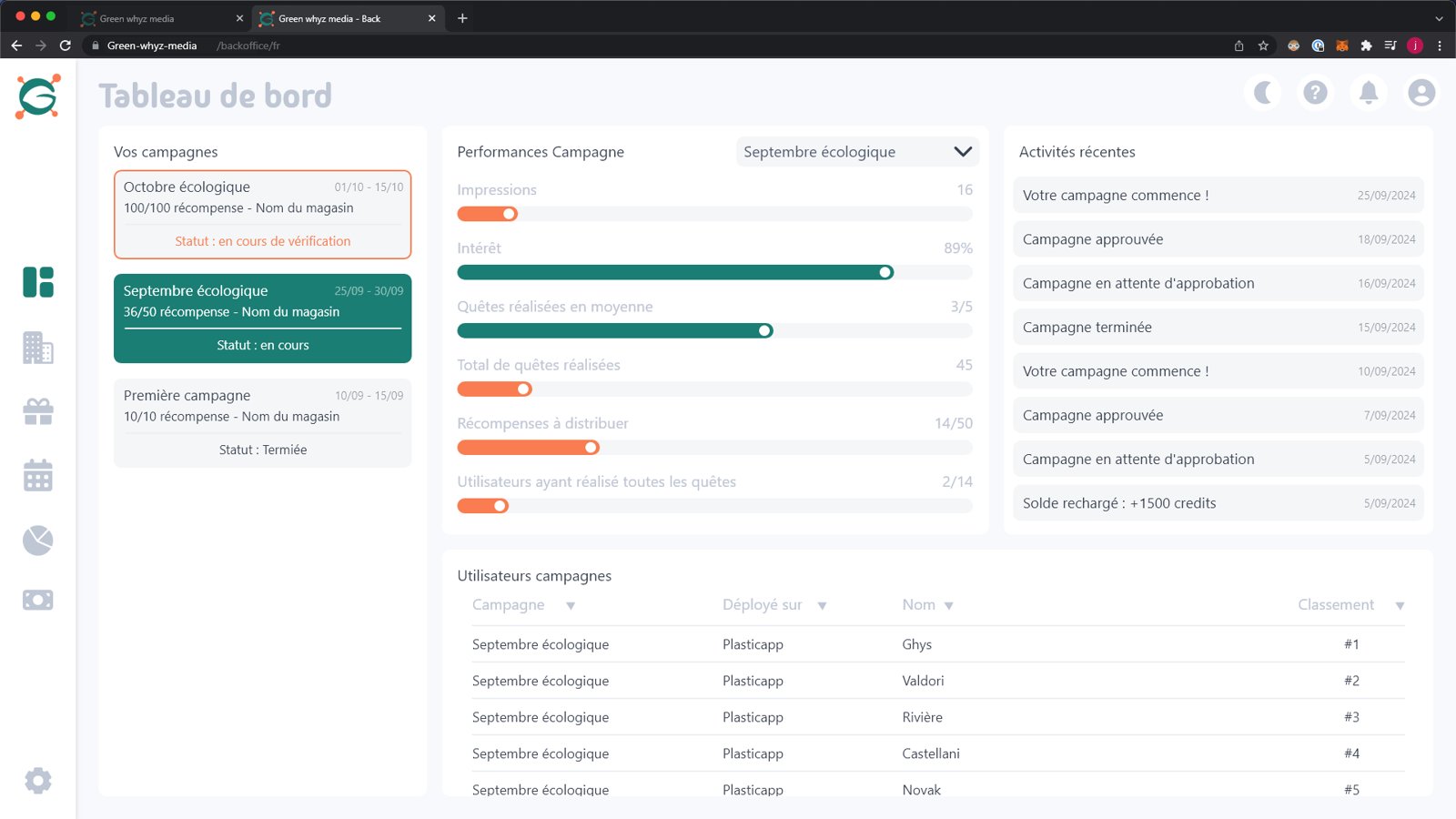 Tableau de bord Green Whyz Media en mode clair