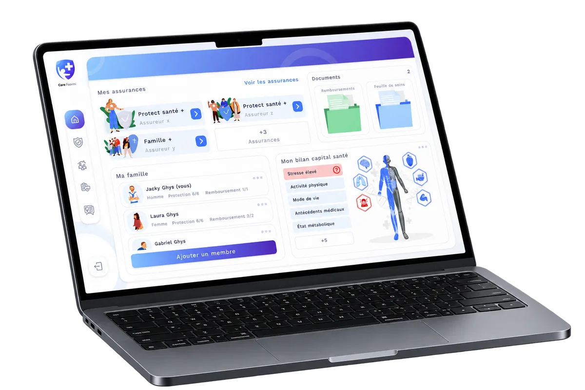 Dashboard web conçu par Jacky Ghys