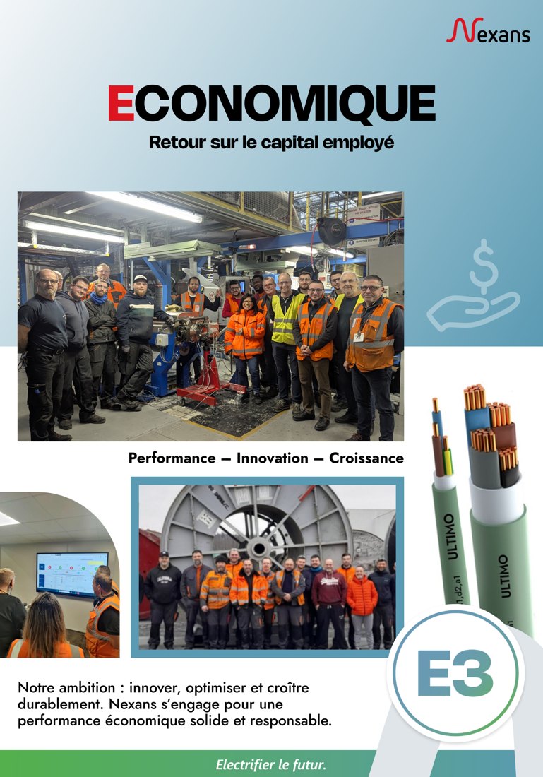 Affiche Nexans E3, Économique : performance, innovation, croissance