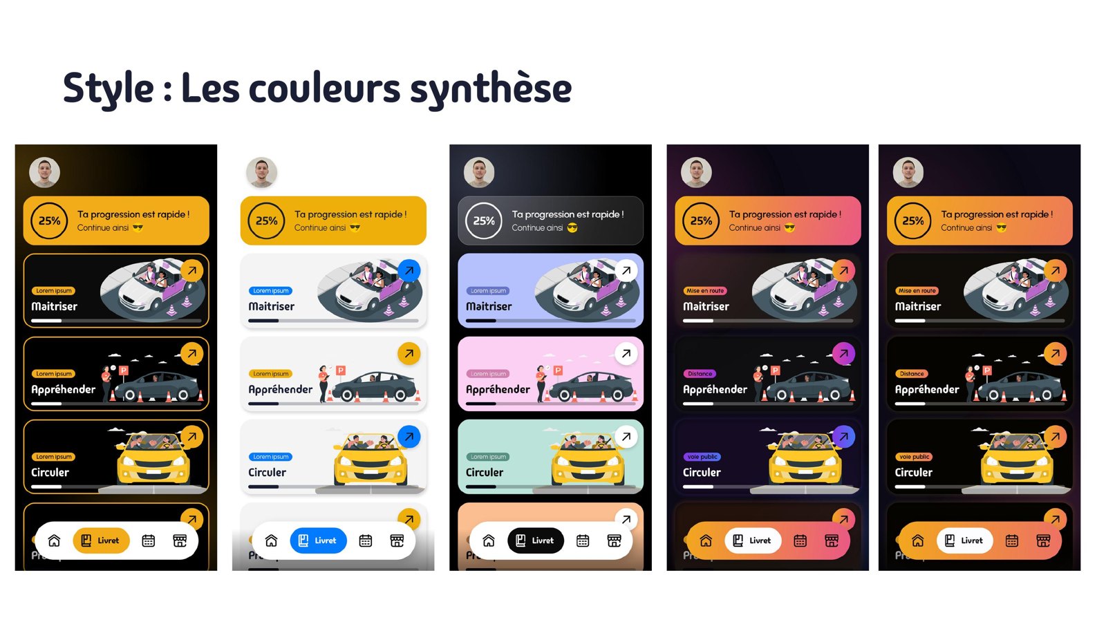 Synthèse des déclinaisons colorimétriques Odygo sur mockups