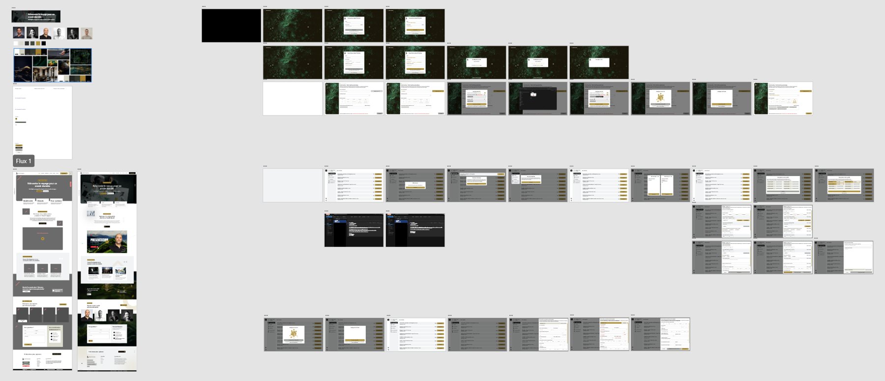Vue d'ensemble de la maquette Adobe XD de la plateforme Stactif Digital