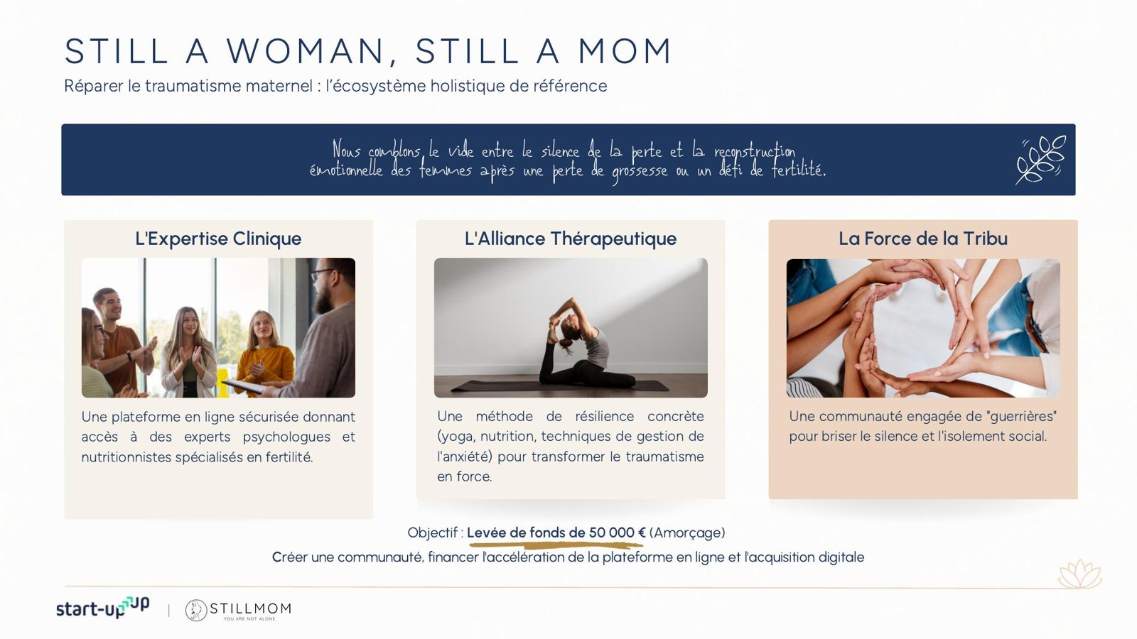 Slide Still a Woman, Still a Mom du pitch deck Still Mom