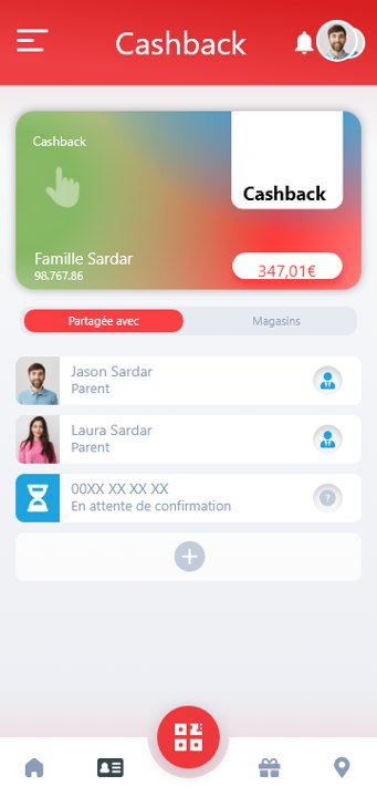 Carte famille avec ses membres